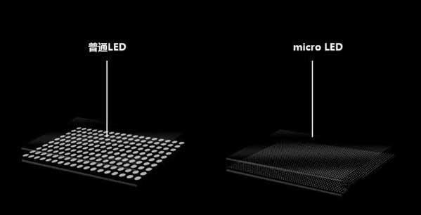 浙江苹果手机维修分享什么时候会用上MicroLED屏？ 