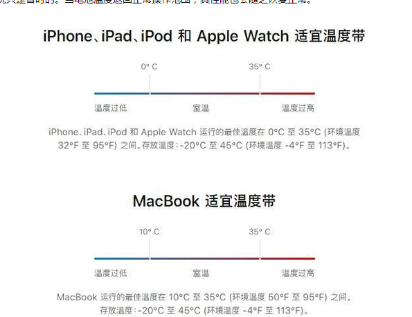 浙江苹果13维修分享iPhone 13耗电越来越快怎么办 