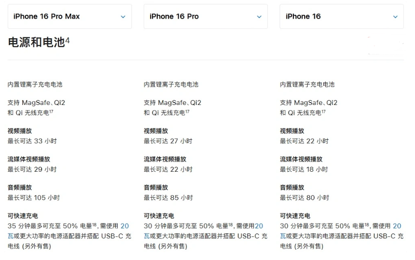 浙江苹果手机维修分享 iPhone 16 目前实测充电峰值功率不超过 39W 